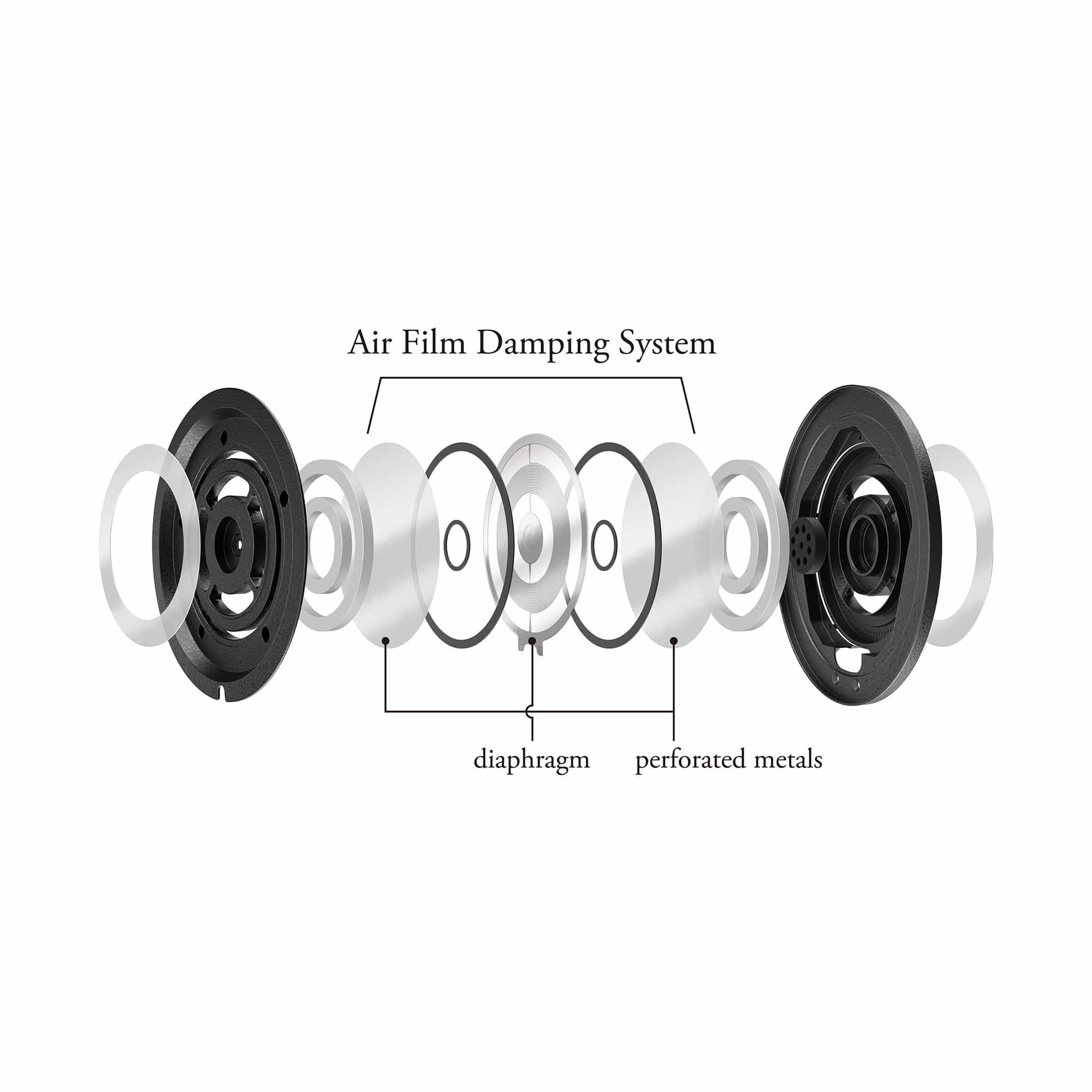 Final Audio D8000 AFDS Open Planar Magnetic Headphones - Image 10