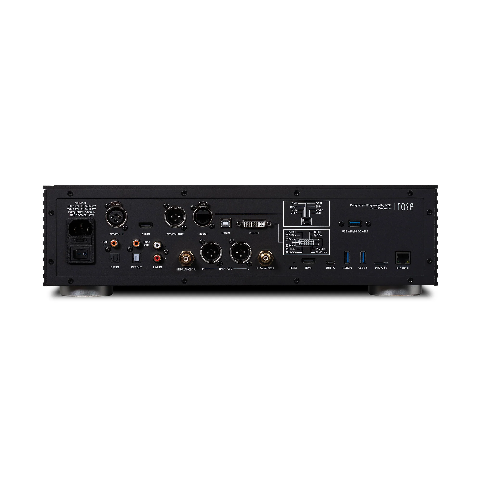 HiFi ROSE RS150B High Performance Network Streamer - Image 8